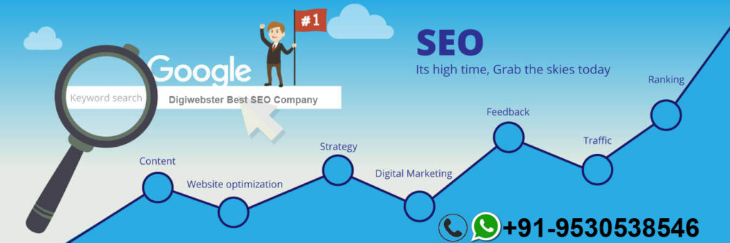 Best SEO Services